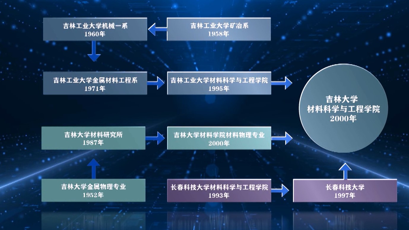 澳门博彩