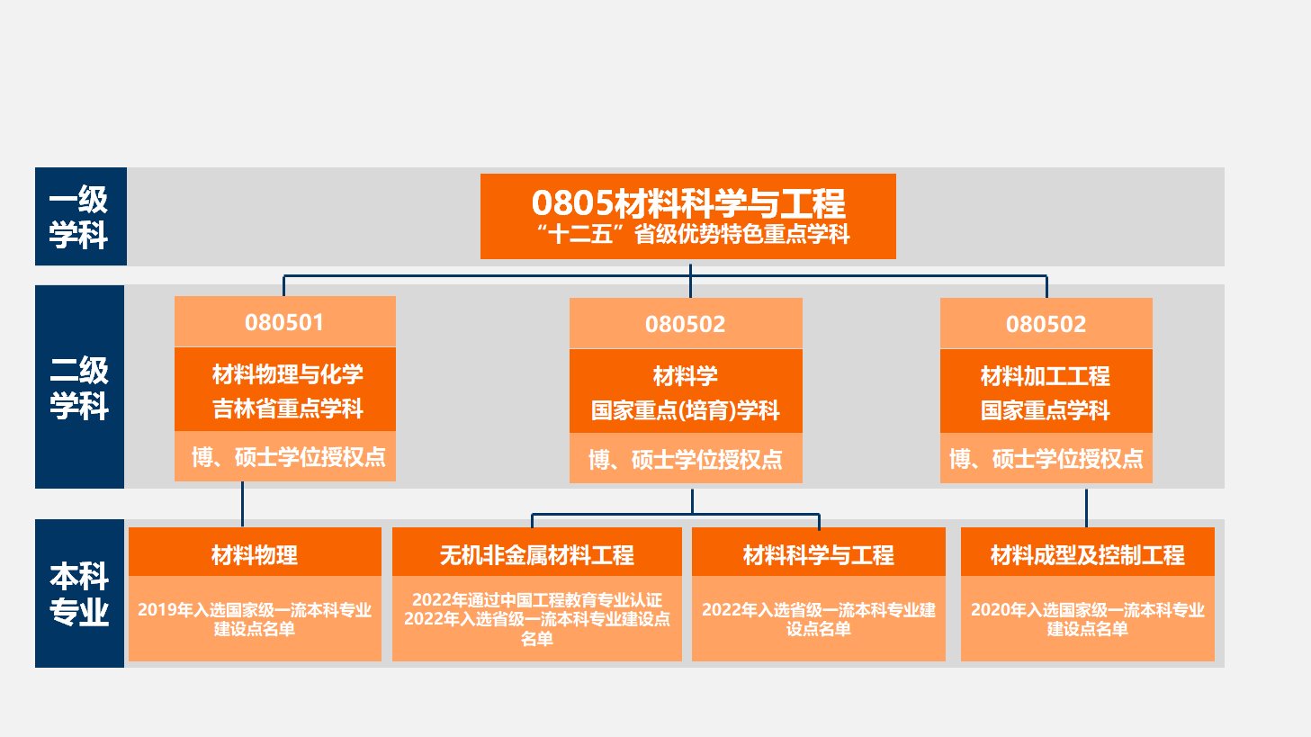 澳门博彩