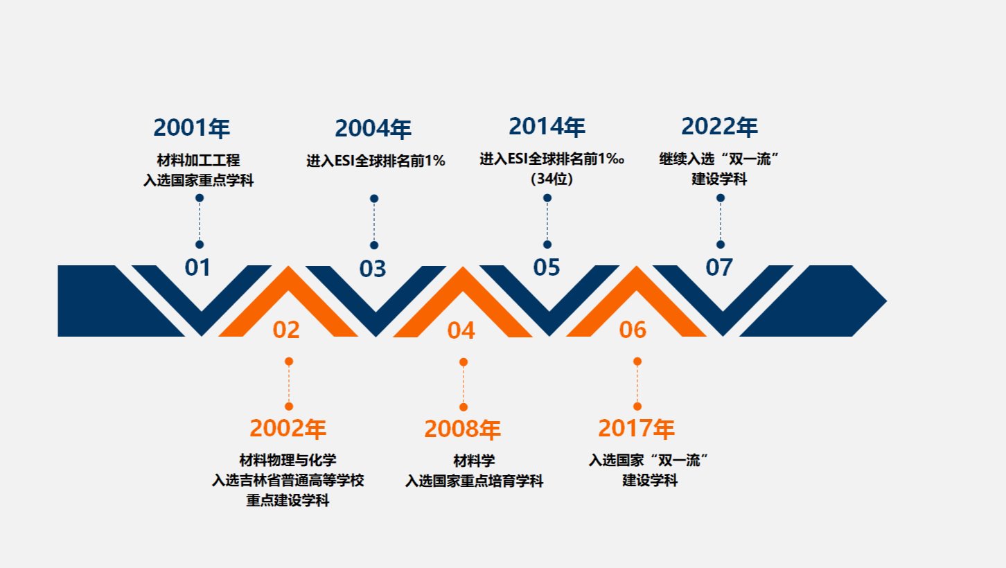 澳门博彩